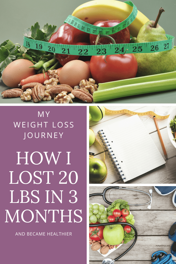 how I lost weight, ideal weight loss, I lost 20lbs in 3 months, 